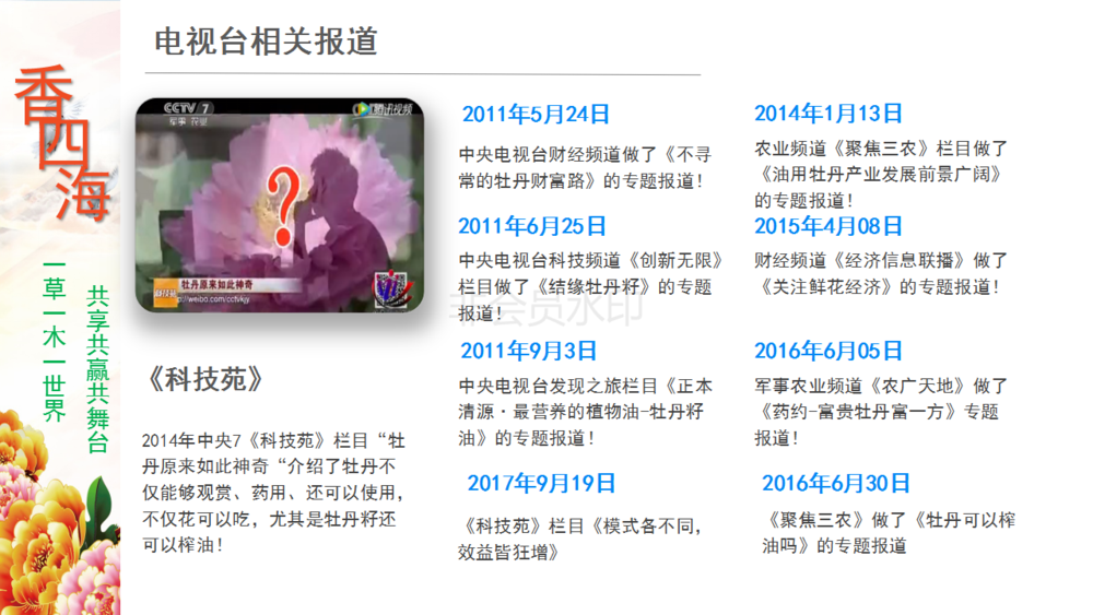 香四海产品与产业_06.png