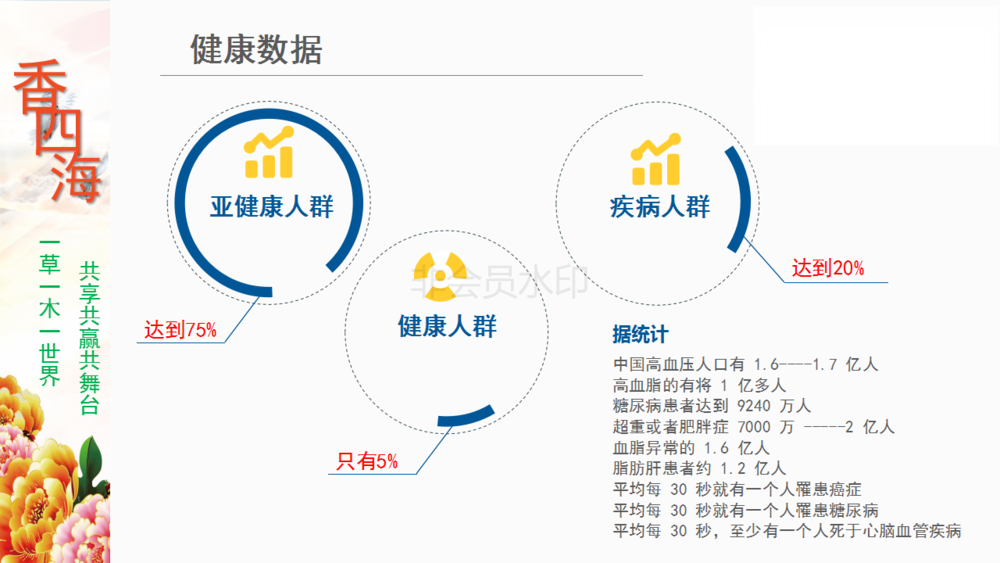 香四海产品与产业_09.png