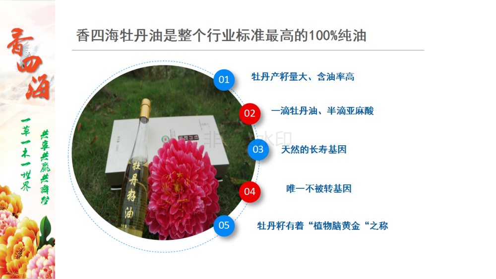 香四海产品与产业_15.png